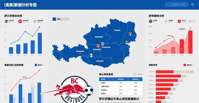 奥地利甲ds足球分析:球队特点、竞争格局及数据要点全解析(图1) 奥地利足球_奥地利甲ds足球_奥地利足球甲级联赛